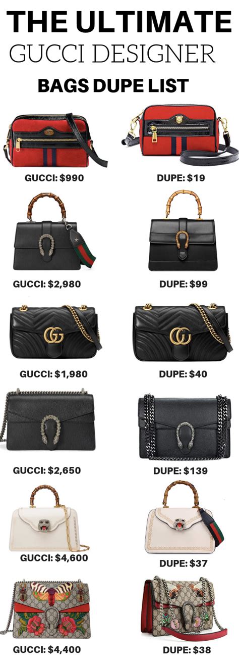 picture of gucci bag|Gucci bag model names.